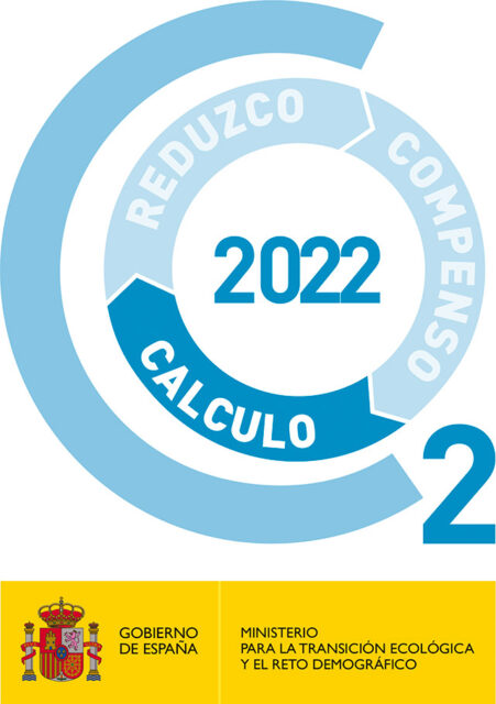 C02 Huella de Carbono 2022